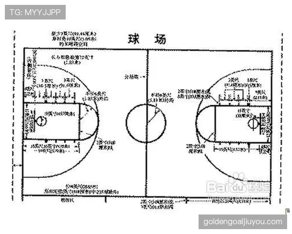 篮球比赛中的中线规则怎么算违例？带你快速看懂