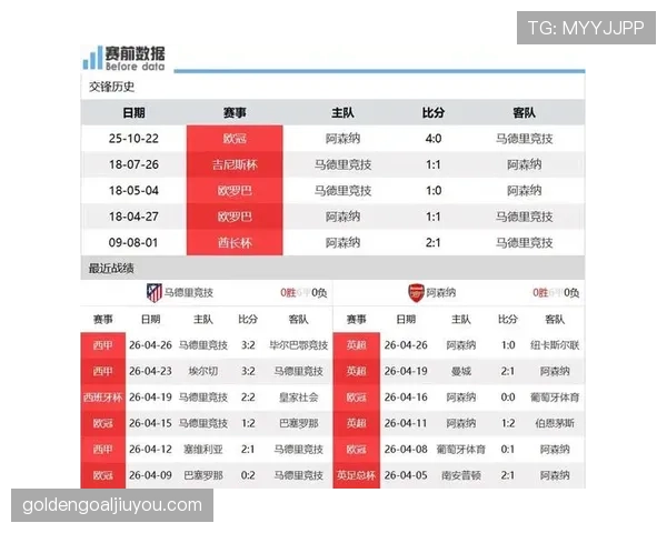 阿森纳的防守问题，源于整体站位还是个人能力？