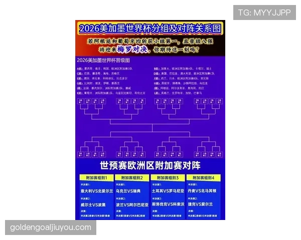 2026世界杯官方晋级标准规则