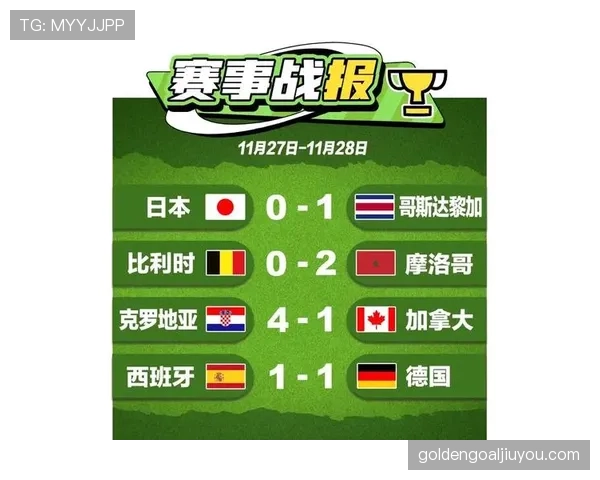 世界杯E组最大惊喜球队分析 世界杯E组最大惊喜球队分析